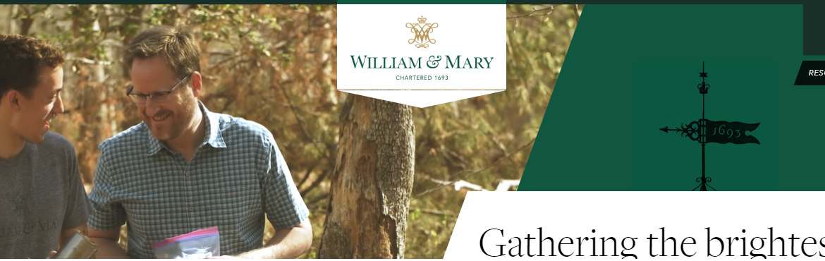 William and Mary Acceptance Rate