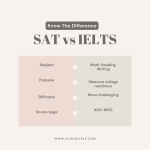 Is SAT Harder Than The IELTS